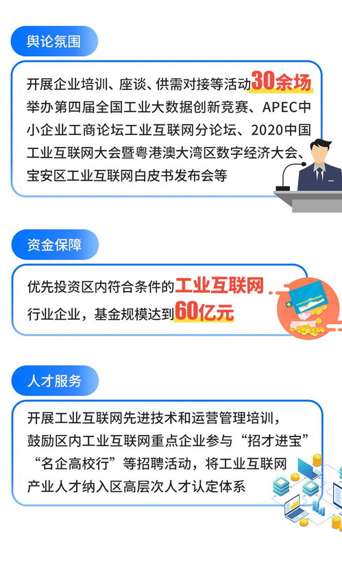 廣東深圳寶安區(qū)工業(yè)互聯(lián)網(wǎng)示范基地發(fā)展成效
